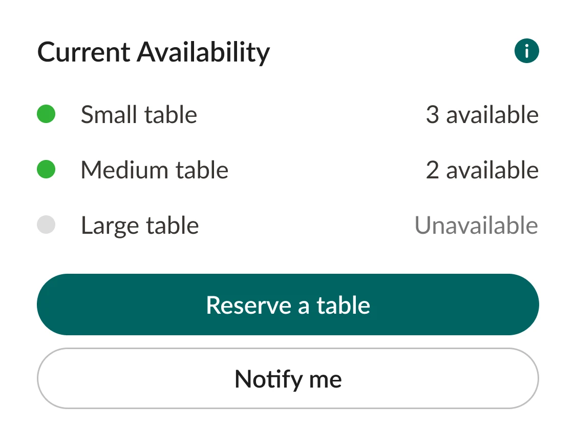 Reservation system interfazzce