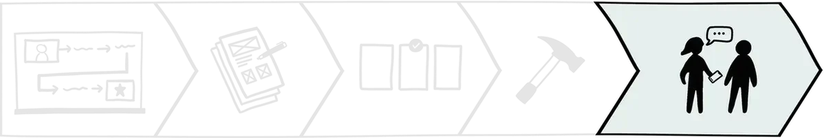 Sprint schedule for Friday